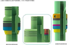 High Quality tubing hanger China wellhead and tree equipment tricone bit, PDC bit, roller bit factory