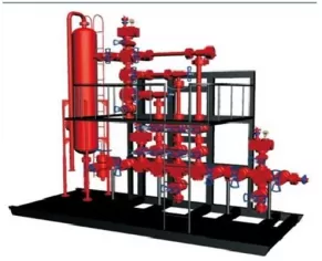 Custom Offshore choke and kill manifold